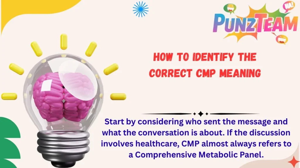 How to Identify the Correct CMP Meaning
